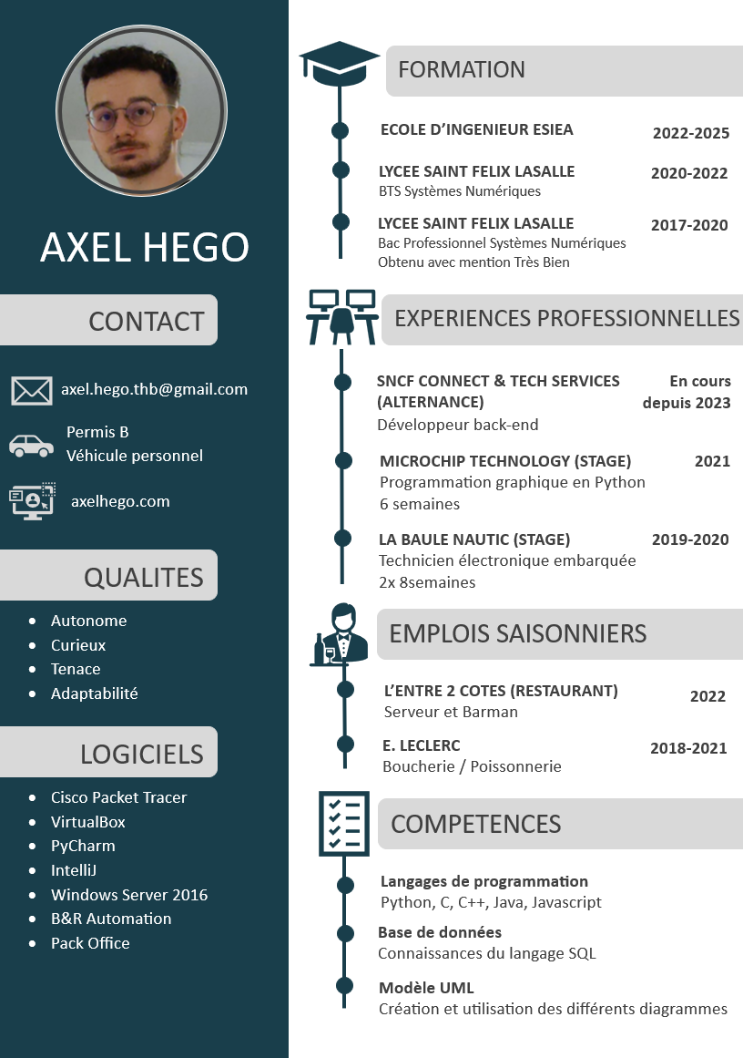 CV Axel Hego